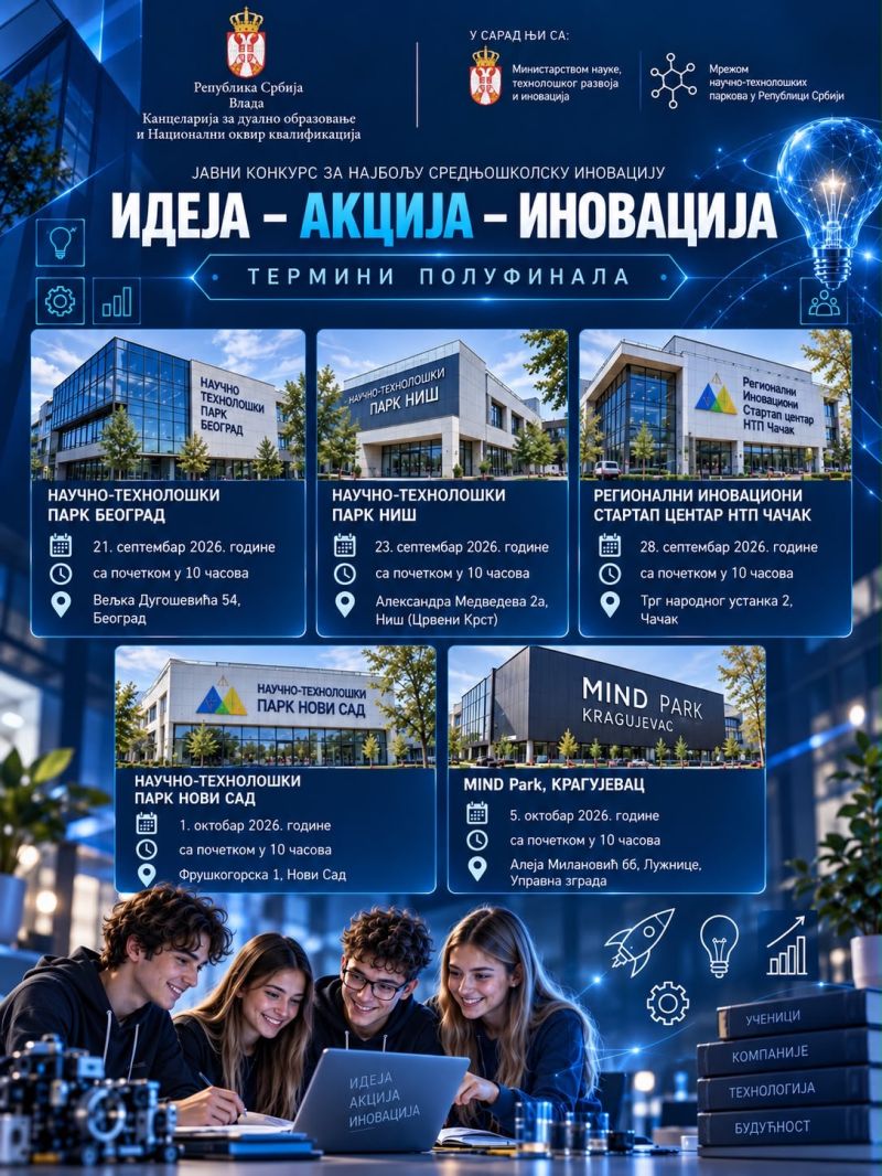 ТЕРМИНИ ПОЛУФИНАЛА КОНКУРСА „ИДЕЈА – АКЦИЈА – ИНОВАЦИЈА“